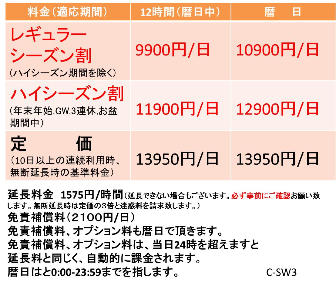 日帰り0時〜24時まで7,900円　配属台数1台